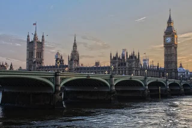 Best Travel Insurance Options in the UK
